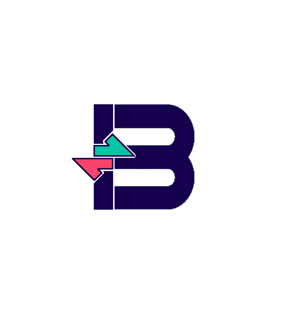 Bleezy's Indicators
